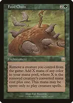 Food Chain from Mercadian Masques