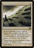 Planar Chaos #28