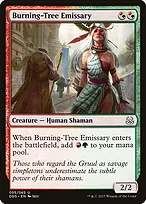 Duel Decks: Mind vs. Might #55
