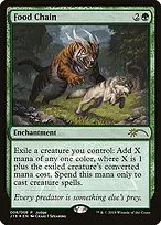 Food Chain from Judge Gift Cards 2018