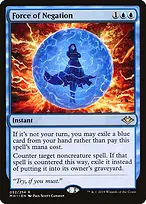 Force of Negation from Modern Horizons