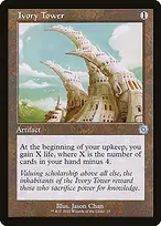 The Brothers' War Retro Artifacts #23